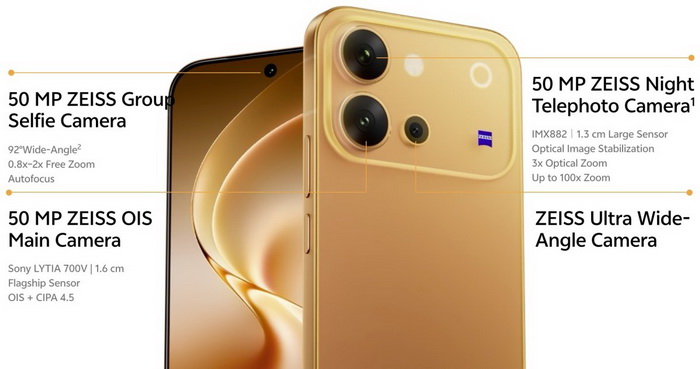vivo V80 มือถือ mid-range ที่กล้าแทนเรือธงด้วยจอ 144Hz แบต 7200mAh และกล้อง ZEISS