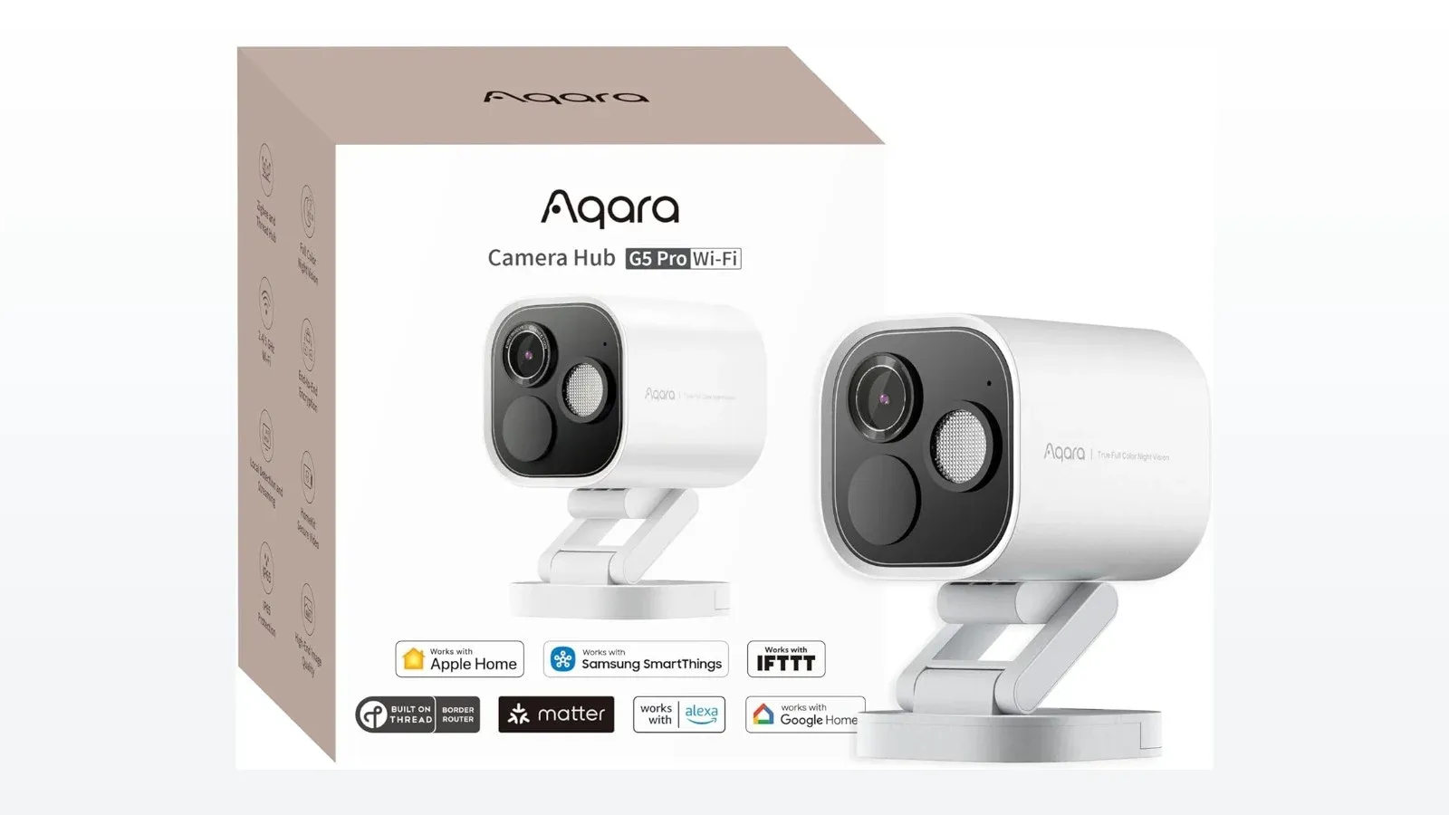 รวม smart home deals น่าโดนช่วง Prime Day ไฟ ประตู กล้องครบ
