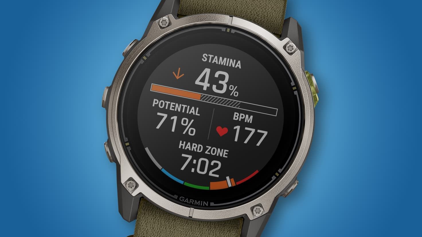 Garmin Enduro 4 และ Approach S72 ยกระดับมาตรฐานนาฬิกากีฬาพรีเมียม