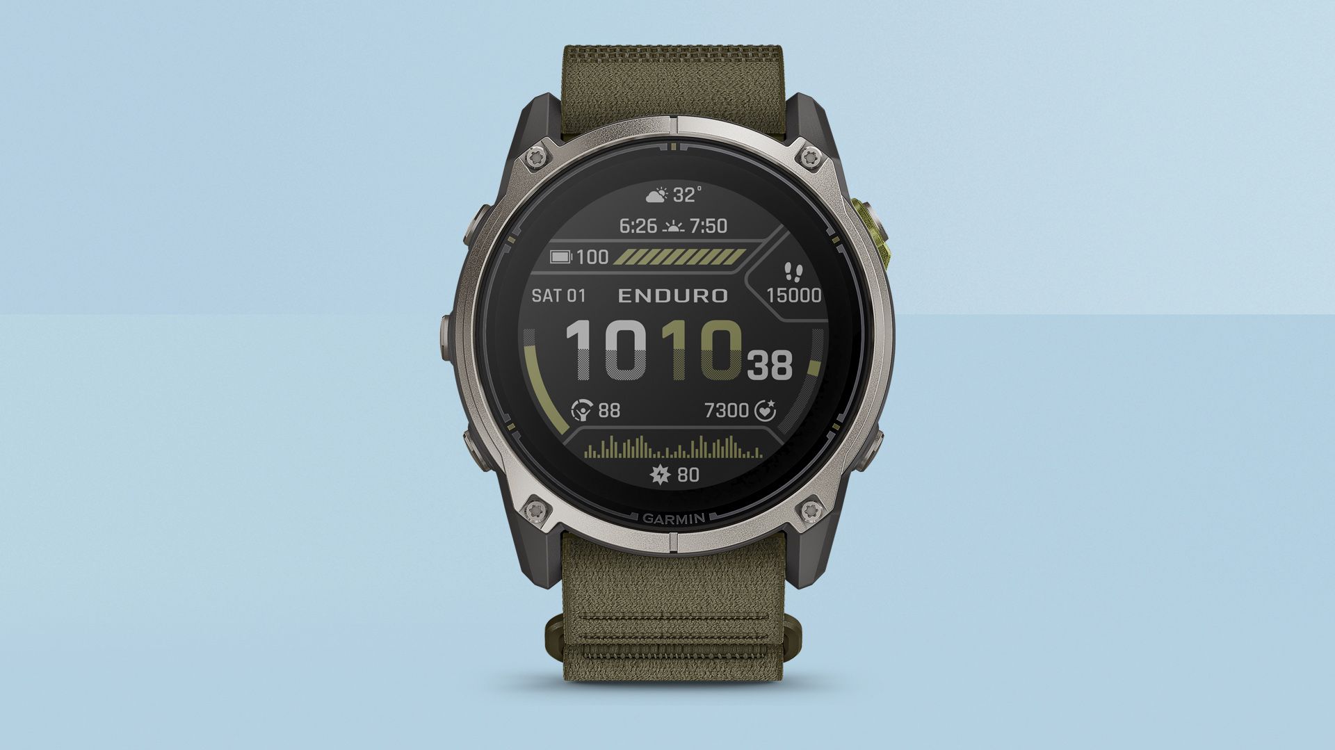 ศึกแบตเตอรี่หลายเดือน นาฬิกาโซลาร์สายอึดจาก Garmin Suunto และ Amazfit