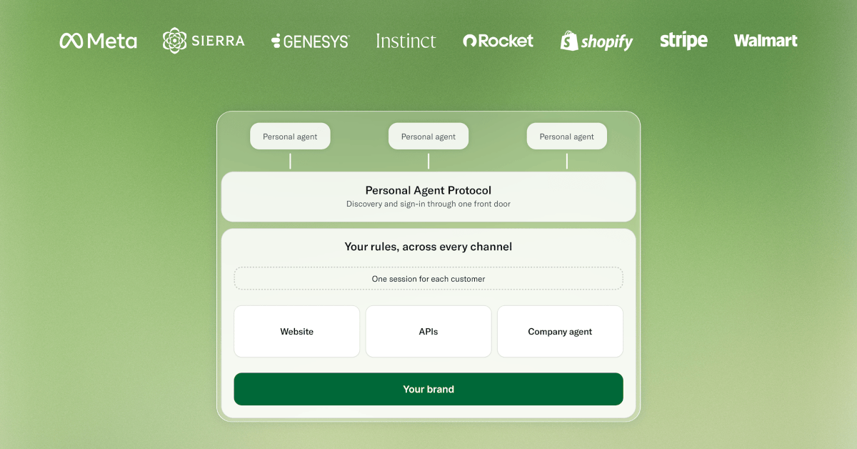 Personal Agent Protocol มาตรฐานใหม่ของ AI agent สำหรับโลกธุรกิจ