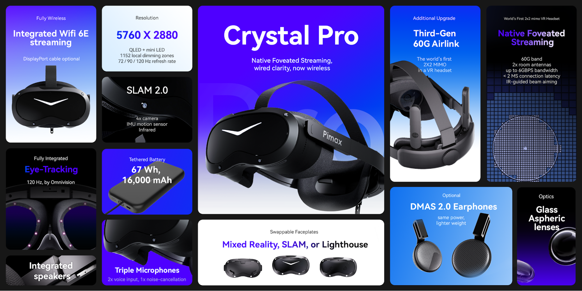 Pimax Crystal Pro พลิกเกม PC VR สายไร้สายด้วย Native Foveated Streaming