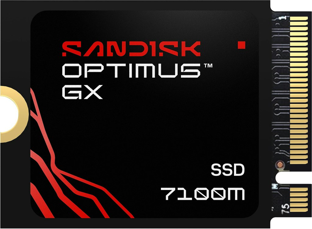 วิเคราะห์ราคา SSD Prime Day คุ้มสุดต่อ GB เลือกความจุไหน