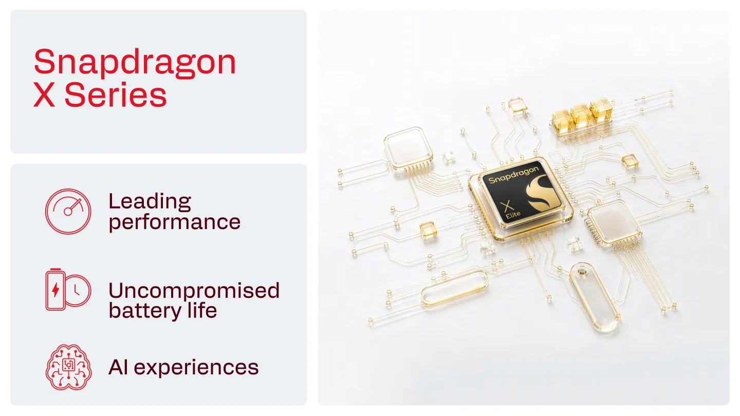 Snapdragon X Elite เทียบ Intel แรงกว่าราว 30% เปลี่ยนเกมแล็ปท็อป ARM
