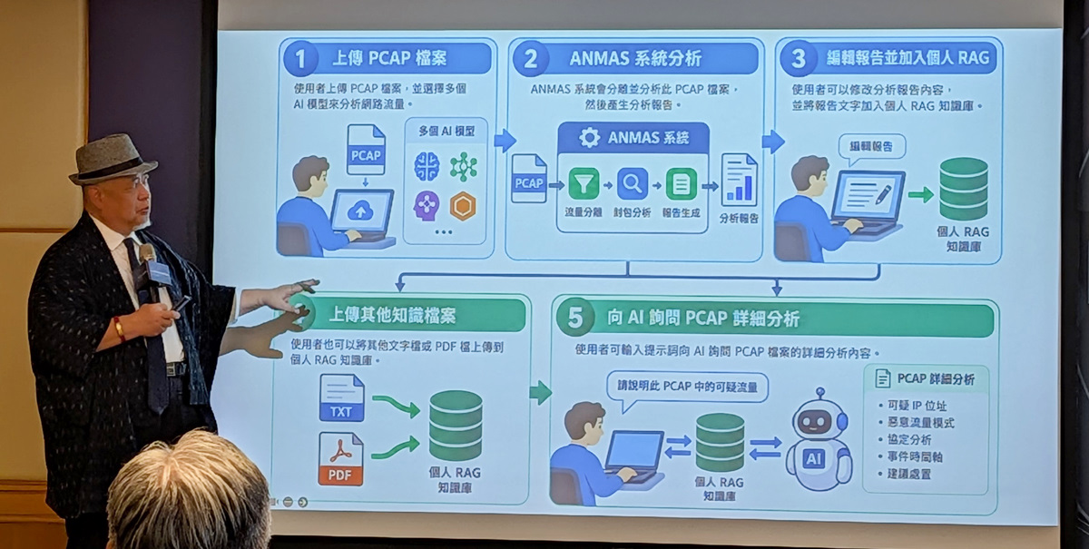 เอเจนต์ AI ความปลอดภัยกำลังยึดศูนย์ SOC องค์กรพร้อมแล้วหรือยัง