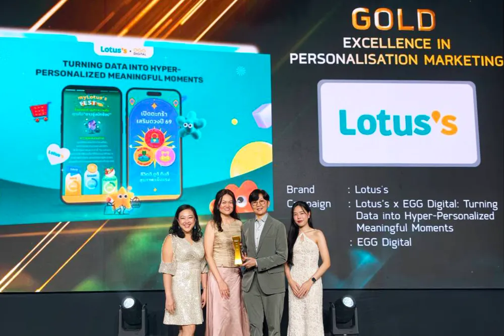 AI และข้อมูลวิเคราะห์การตลาดกำลังเปลี่ยนสมองกลยุทธ์ของแบรนด์อย่างไร