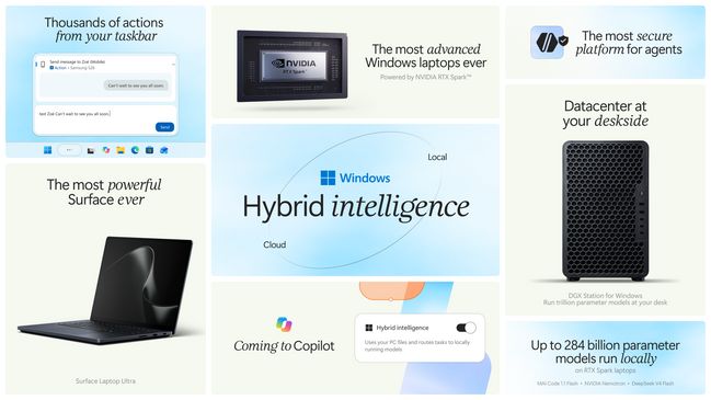 AI agents Windows กำลังเปลี่ยนพีซีให้กลายเป็นผู้ช่วยทำงานอัตโนมัติ