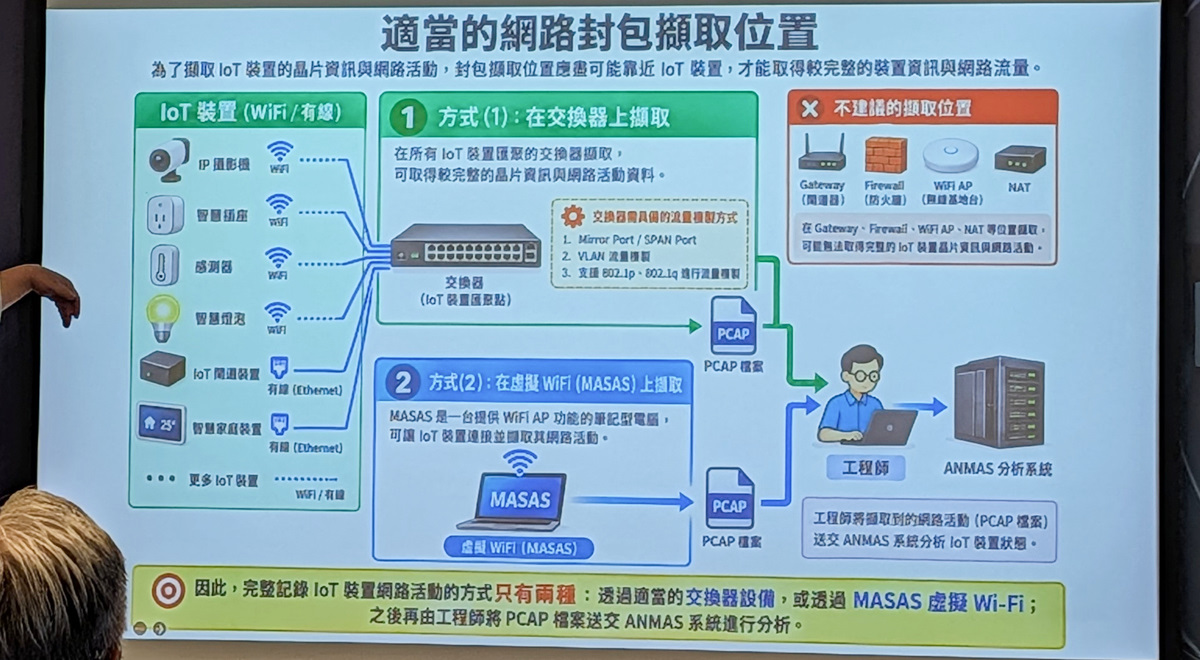 เอเจนต์ AI ความปลอดภัยกำลังยึดศูนย์ SOC องค์กรพร้อมแล้วหรือยัง