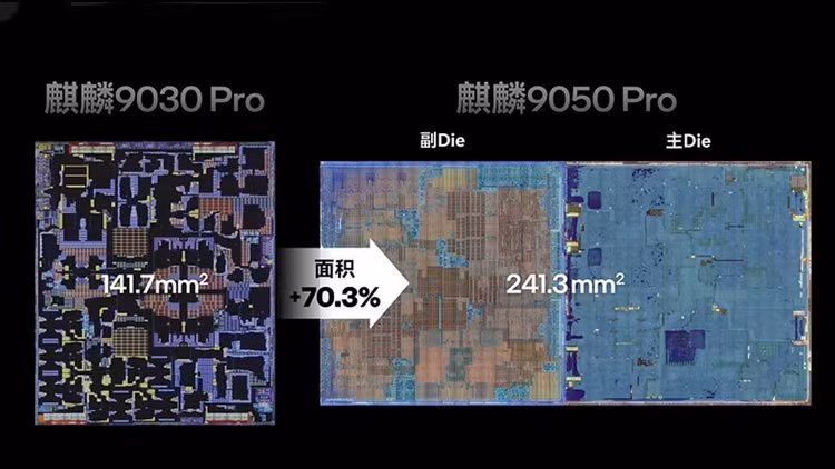 Kirin 9050 Pro และ Mate 90 Pro Max ยกเครื่องประสบการณ์เกมมือถือ