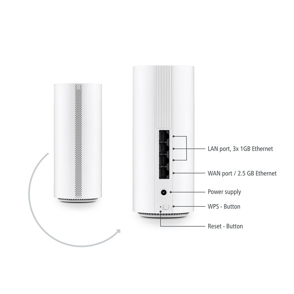 Wi‑Fi 7 เราเตอร์เมช Devolo ปะทะ Fritz!Repeater ดีลนี้คุ้มไหม