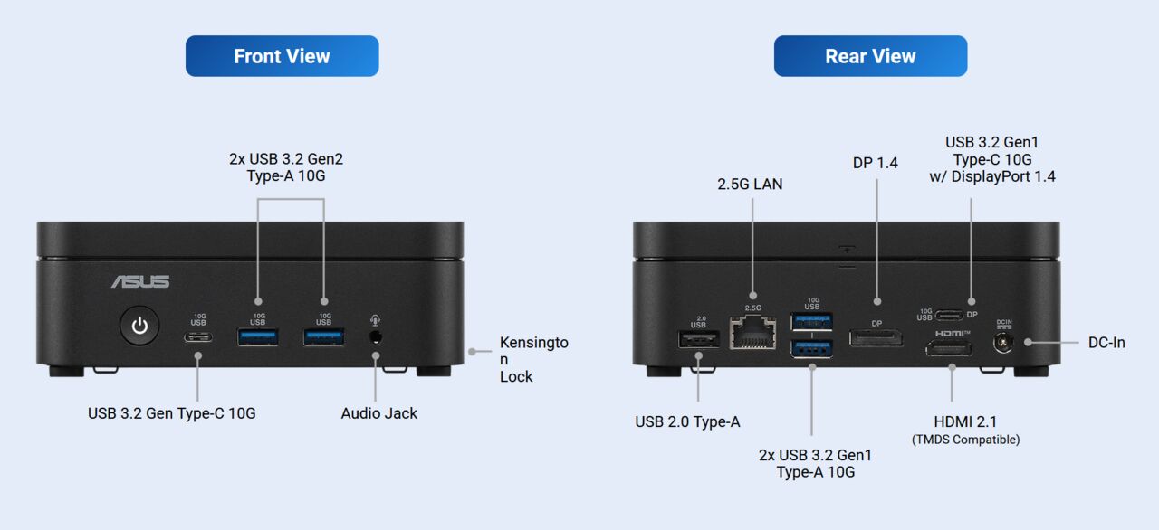 ASUS NUC 14 Essential Fanless มินิพีซีเงียบสำหรับงานออฟฟิศราคาประหยัด