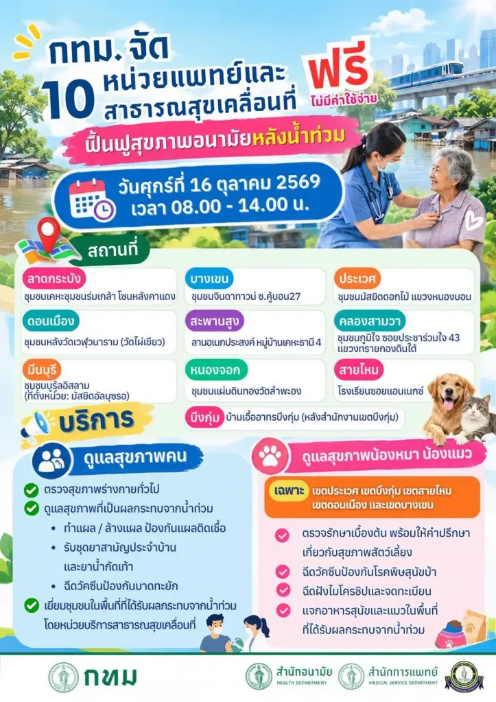 ฟรีฉีดวัคซีนพิษสุนัขบ้าและฝังไมโครชิป หน่วยแพทย์เคลื่อนที่ต้องไปให้ทัน