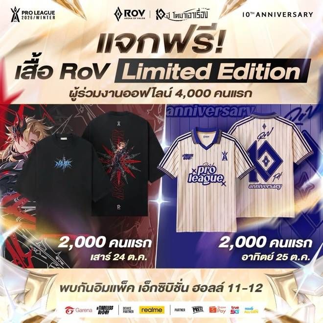 ตำนาน RoV ครบรอบ 10 ปี จากเกมตีป้อมสู่จักรวาลความบันเทิง