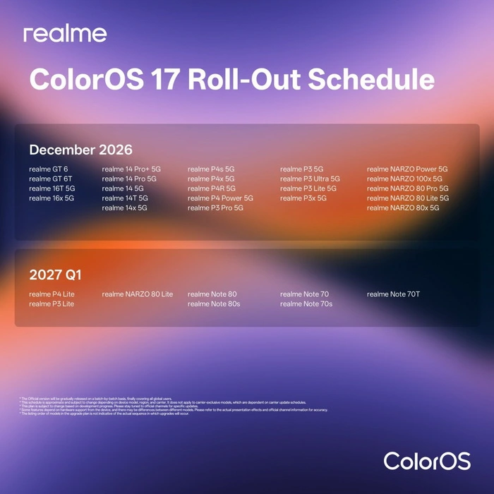 ColorOS 17 อัปเดตใหญ่เชื่อมโลก OPPO OnePlus realme เข้าด้วยกัน