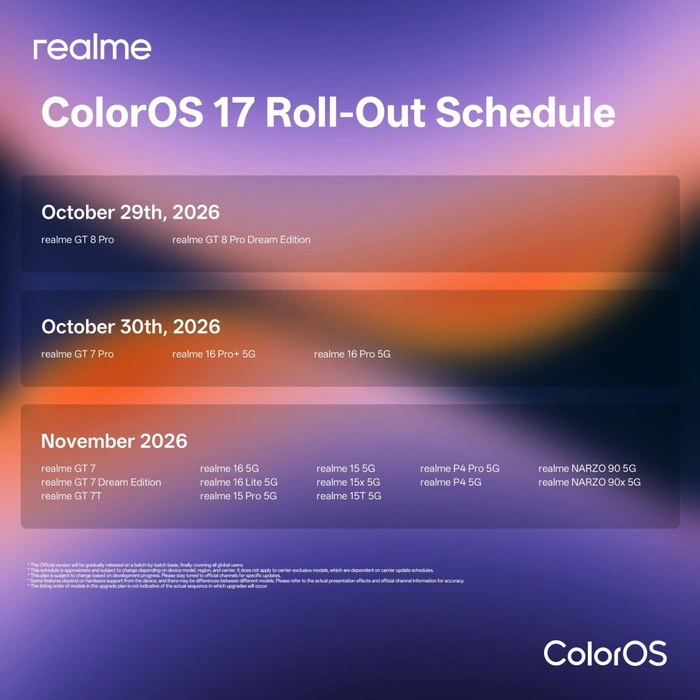 คู่มือ ColorOS 17 สำหรับ OnePlus และ realme ใครได้อัปเดตเมื่อไหร่