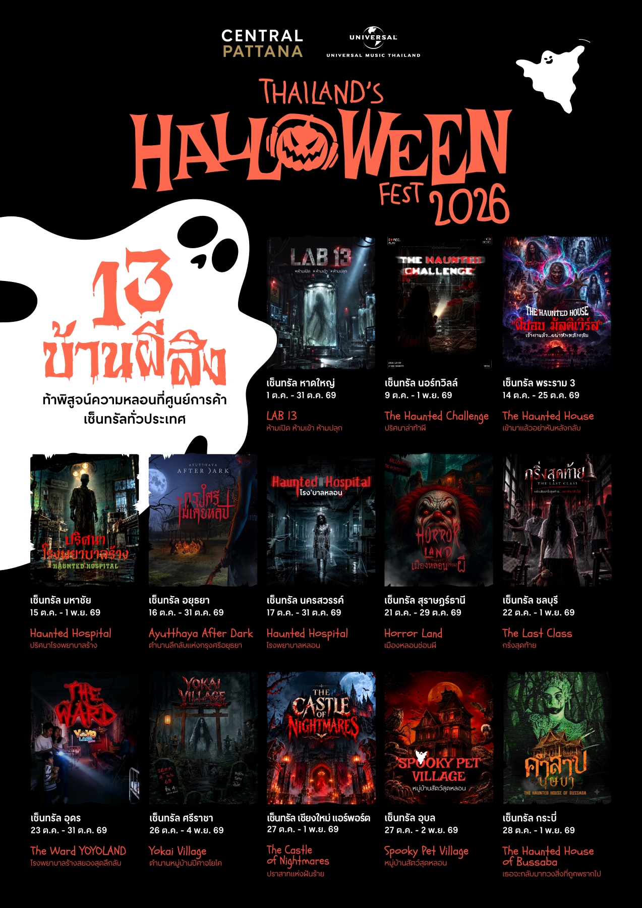 เมื่อห้างกลายเป็นสวนสนุกหลอน ฮาโลวีนกรุงเทพกำลังเปลี่ยนเกมช้อปปิ้ง
