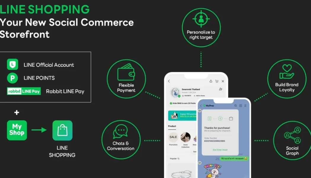 LINE ปรับโฉม 5 แท็บใหม่ เปลี่ยนประสบการณ์ชีวิตบนแอปเดียว