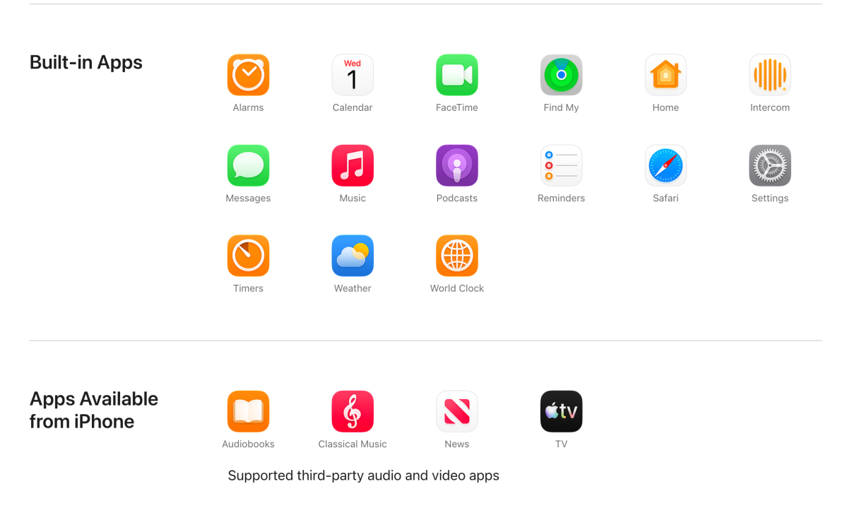 HomeView สมาร์ทโฮมของ Apple ชน Google และ Amazon ด้วยดีไซน์และความเป็นส่วนตัว