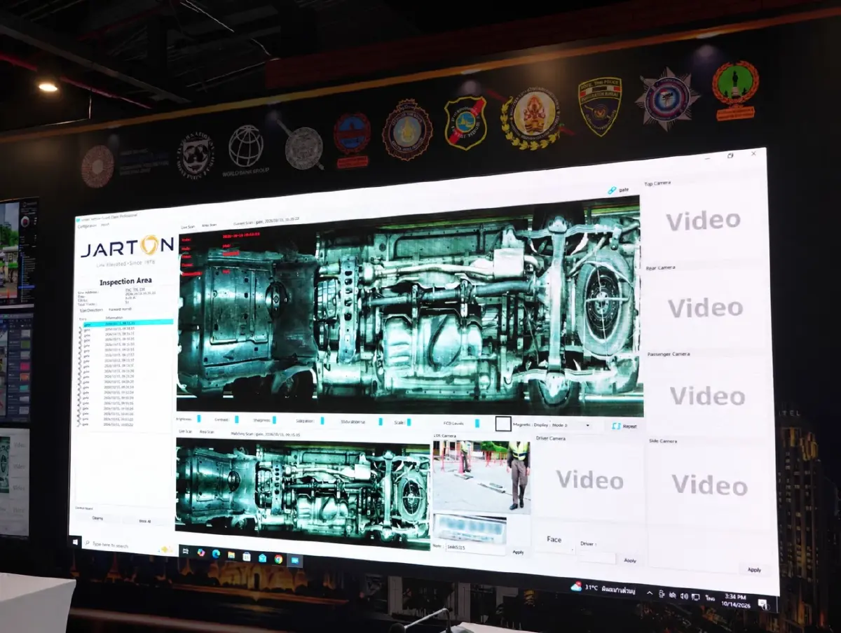 AI สแกนหลายชั้นและโดรนรักษาความปลอดภัยงานประชุมใหญ่