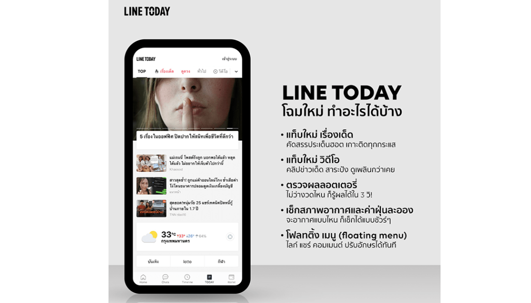 LINE ปรับโฉม 5 แท็บใหม่ เปลี่ยนประสบการณ์ชีวิตบนแอปเดียว
