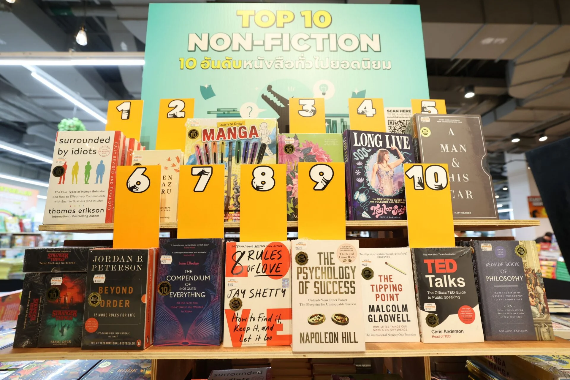 เคลียร์สต็อกล้านเล่ม Big Bad Wolf Books ลดสูงสุด 95% คุ้มไหมต้องรีบตัดสินใจ
