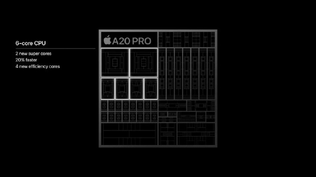 iPhone 18 Pro กับชิป A20 Pro แต้มแรงระดับ iPad แต่เย็นกว่า