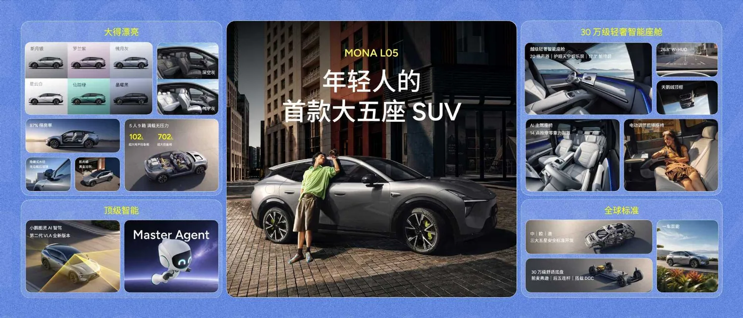XPeng Mona L05 family SUV electric สองขุมพลังท้าชนค่ายใหญ่