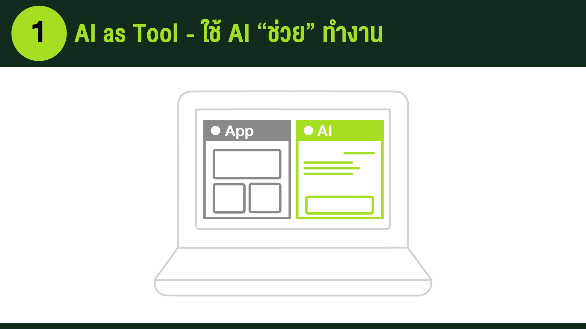 5 ช่องโหว่คอมพลายแอนซ์ที่ต้องปิดให้สนิทก่อนขยายระบบ AI