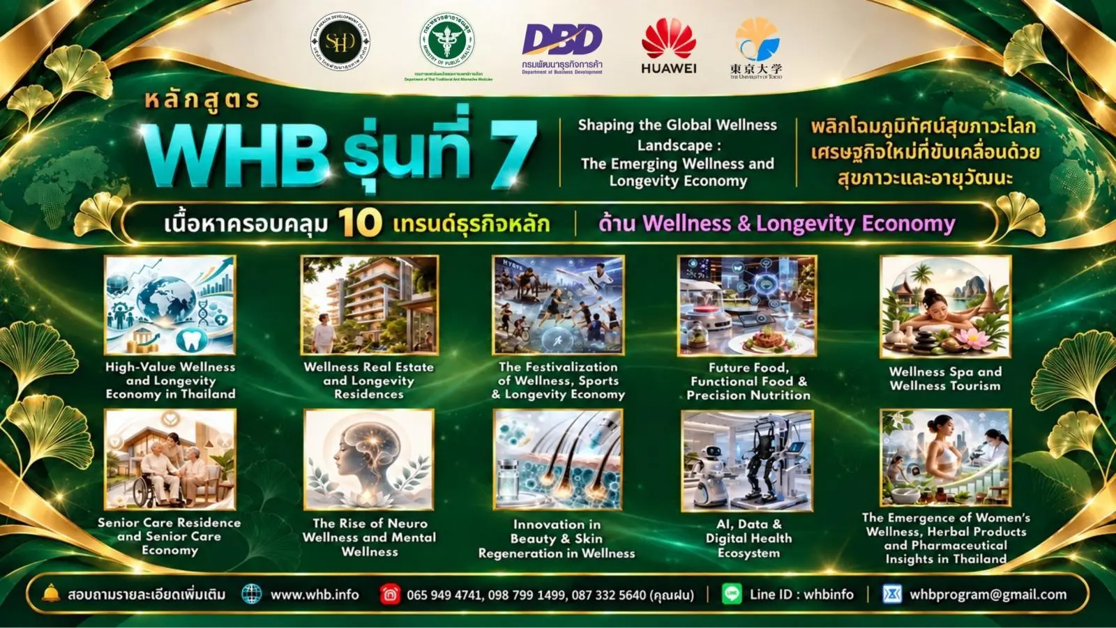 ศูนย์ Wellness ที่ดี กำลังนำการดูแลสุขภาพเชิงป้องกัน