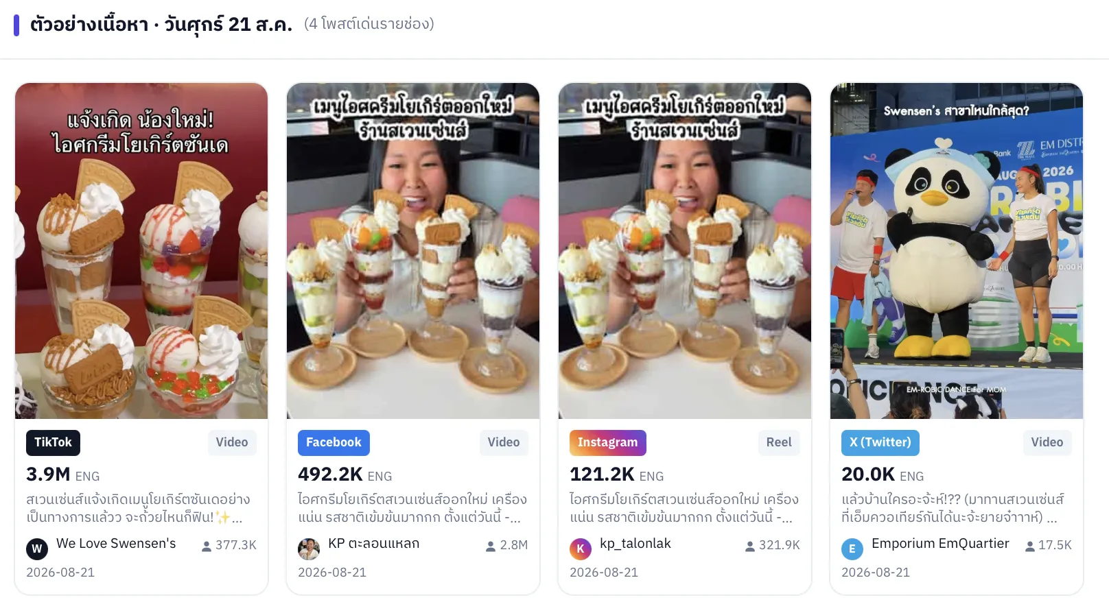 AI-powered CRM เปลี่ยน Insight ลูกค้าให้กลายเป็นการเติบโตที่วัดผลได้