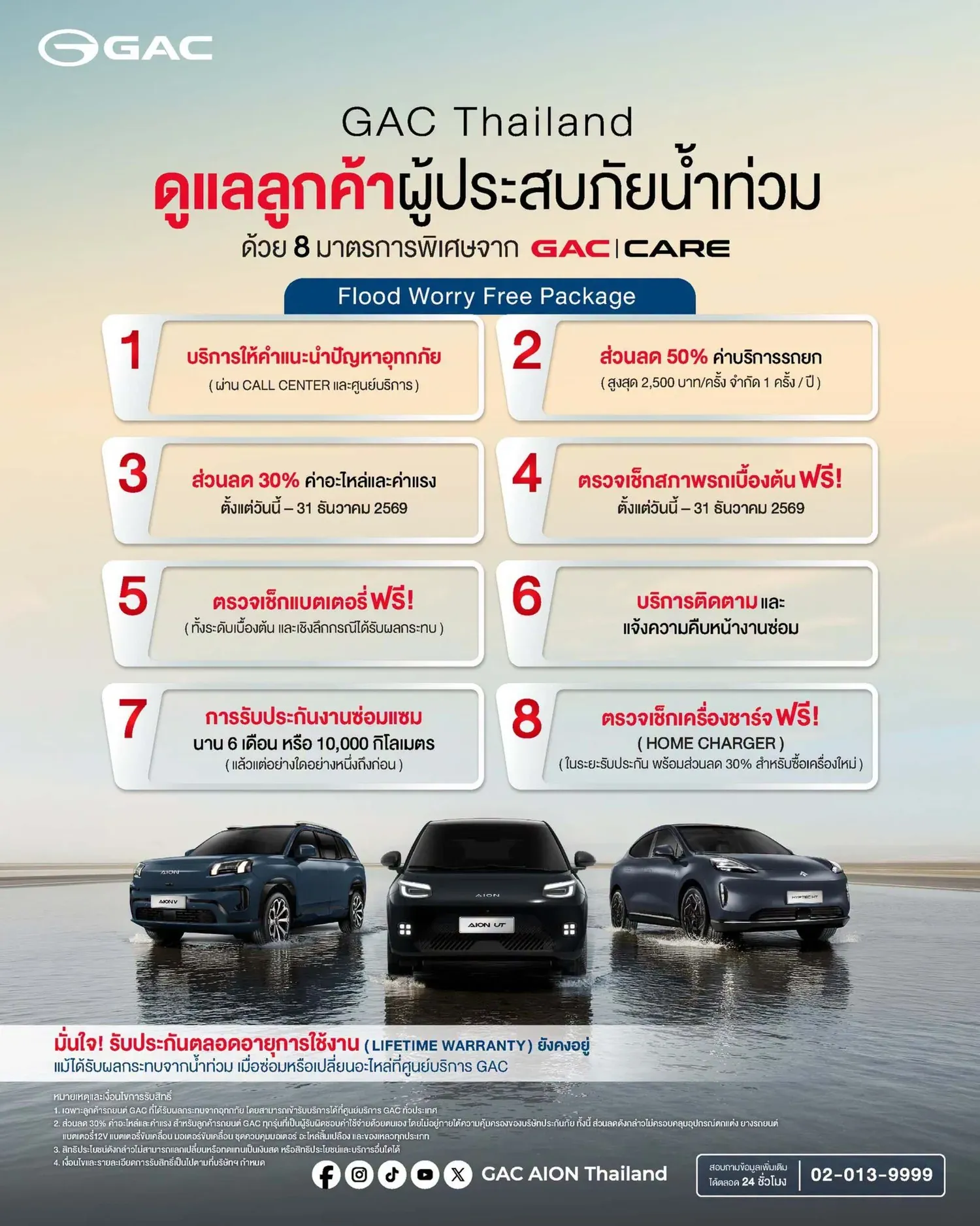 แคมเปญสิ้นปี EV จาก GAC โปรแรงระดับ Motor Expo สำหรับ AION V, AION UT และ HYPTEC HT