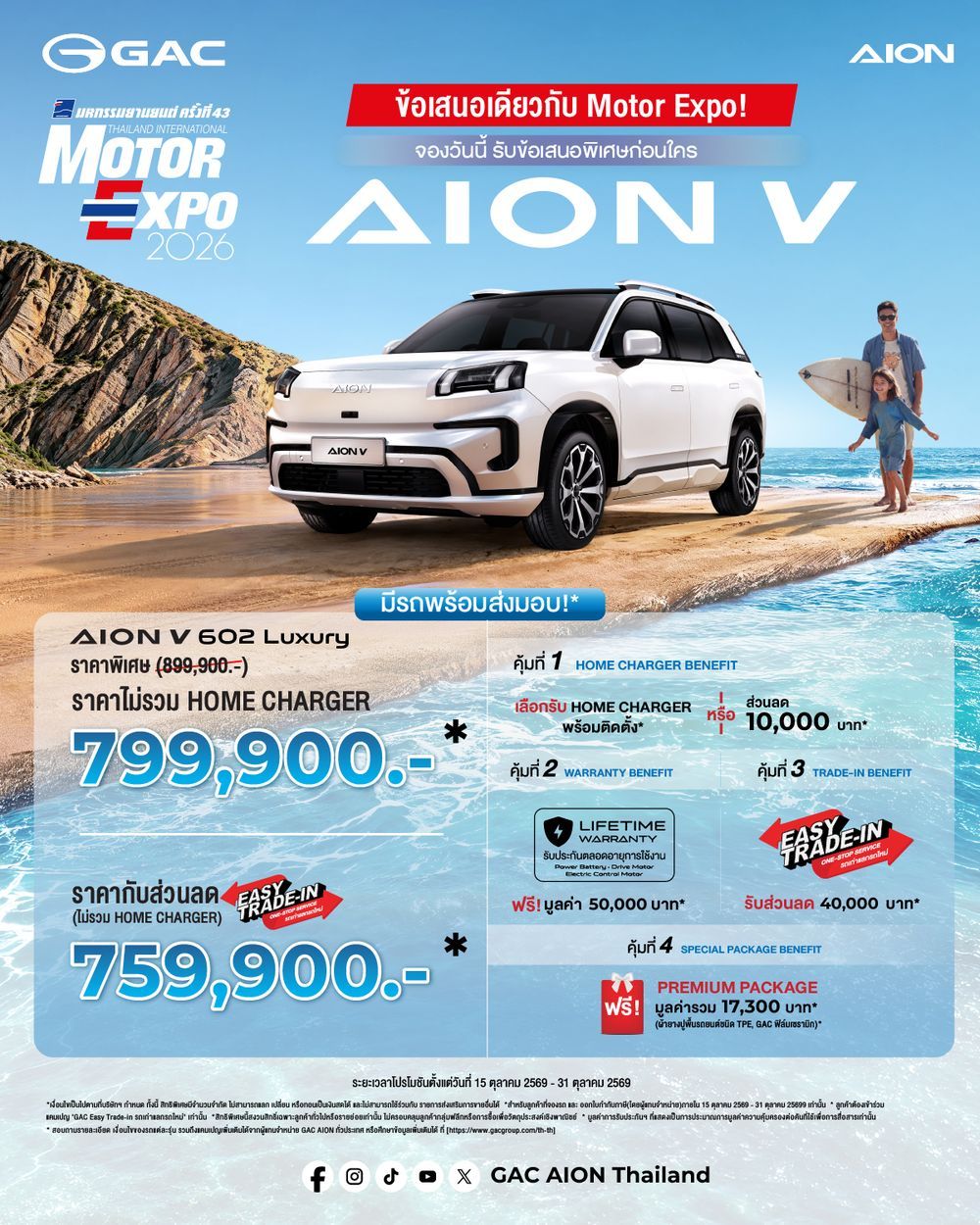แคมเปญสิ้นปี EV จาก GAC โปรแรงระดับ Motor Expo สำหรับ AION V, AION UT และ HYPTEC HT