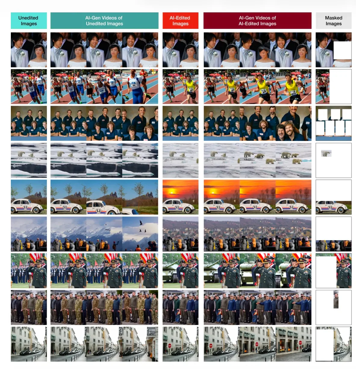 ดูออกก่อนโดนหลอก วิธีจับภาพ วิดีโอ และข้อความที่สร้างด้วย AI