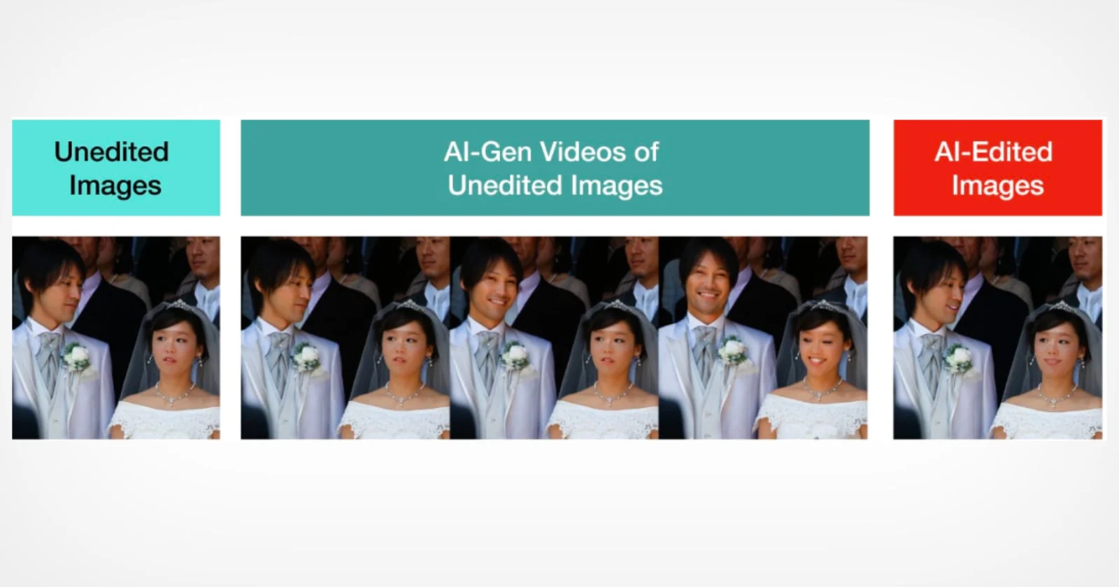 ดูออกก่อนโดนหลอก วิธีจับภาพ วิดีโอ และข้อความที่สร้างด้วย AI