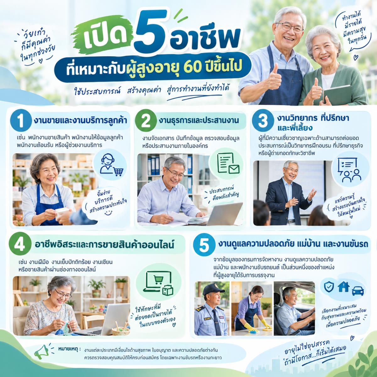 งานสำหรับผู้สูงอายุวัย 50+ ที่เป็นเครื่องยนต์ลับของเศรษฐกิจ