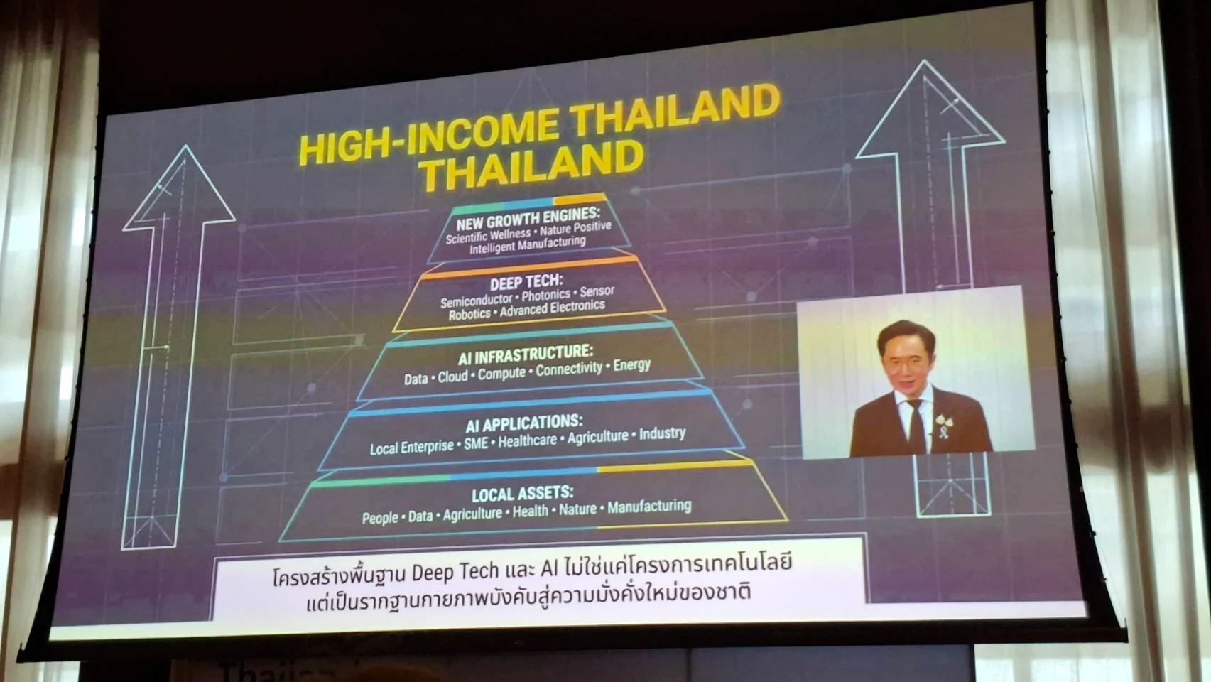 รัฐจับมือยักษ์เทคโนโลยี ปั้นแรงงาน 20 ล้านคนให้มีทักษะ AI