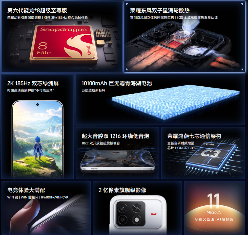 โฟนเกมมิ่ง Honor WIN2 มือถือสายแข่งที่ออกแบบมาเพื่อเล่นยาวแบบไม่ยอมลดเฟรม