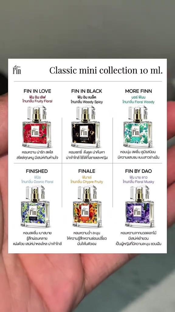 ชาร์ตน้ำหอม Madame Fin Classic mini collection 10 ml ครบหกกลิ่น Fin in Love, Fin in Black, More Finn, Finished, Finale และ Fin by Dao พร้อมโน้ตกลิ่นภาษาไทย