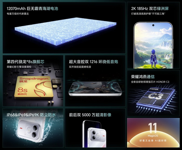 เจาะสเปก Honor Win2 Gaming Phone จอ 185Hz พัดลมคู่ แบตหมื่น