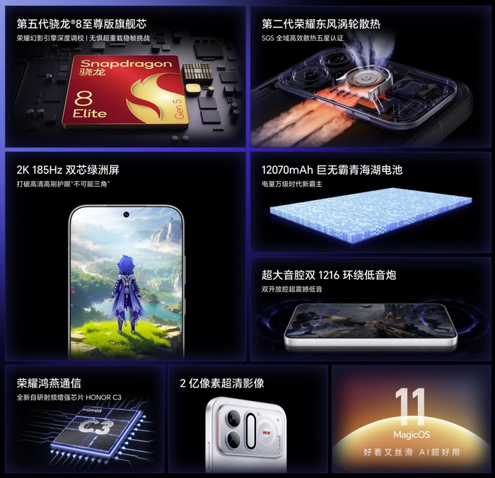 เจาะสเปก Honor Win2 Gaming Phone จอ 185Hz พัดลมคู่ แบตหมื่น