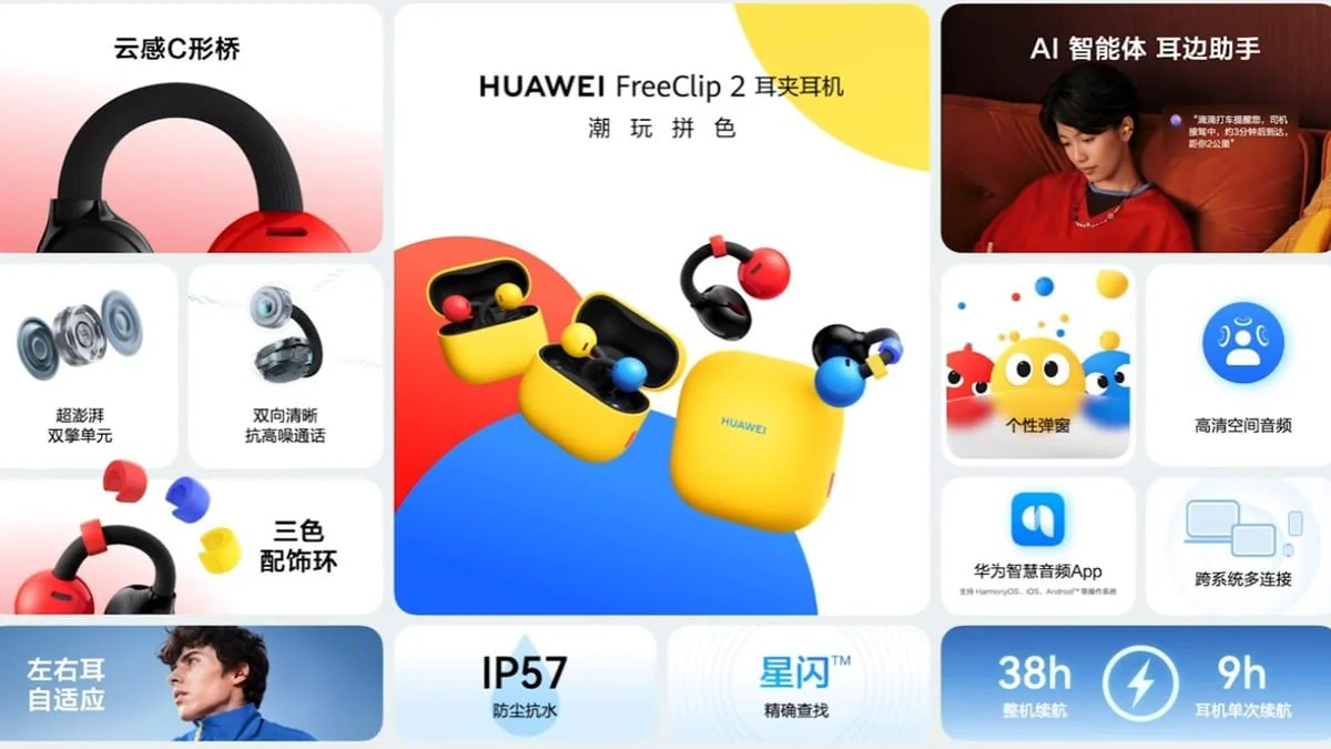 หูฟังหนีบหู AI รุ่นใหม่ เลือก Anker, REDMI หรือ Huawei อย่างไร