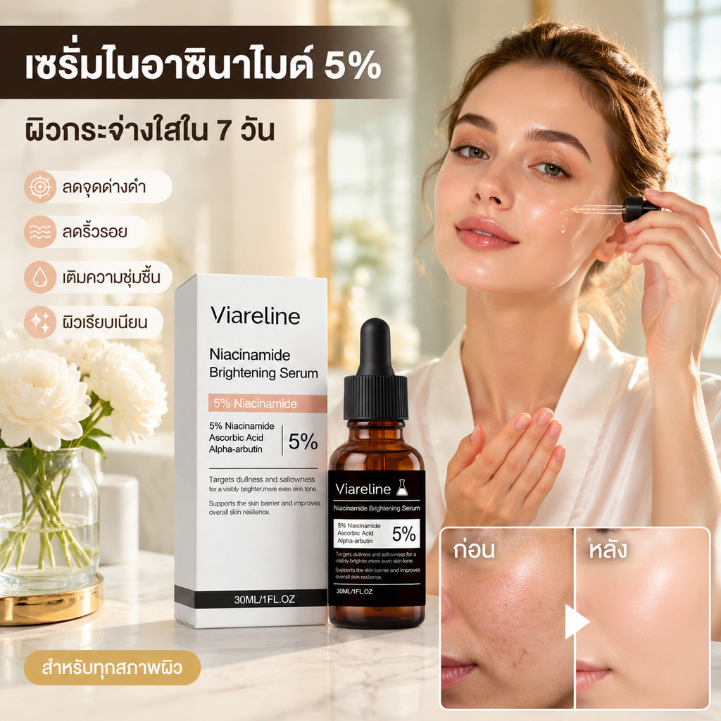 ลดราคา 10.2% เซรั่มไนอาซินาไมด์