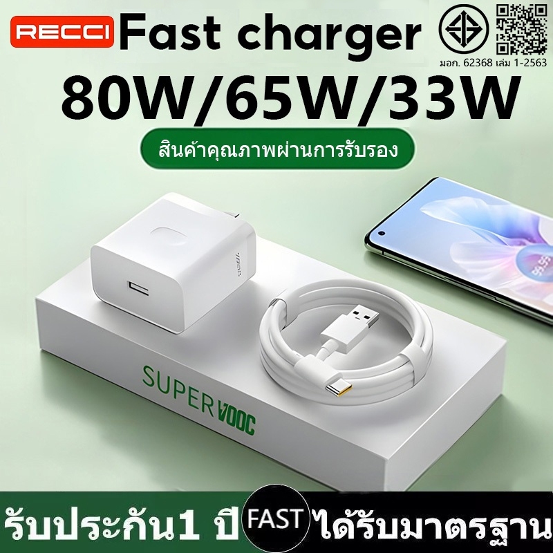 ราคาลดลงใหม่: RECCI ใหม่ 80W 65W 33W