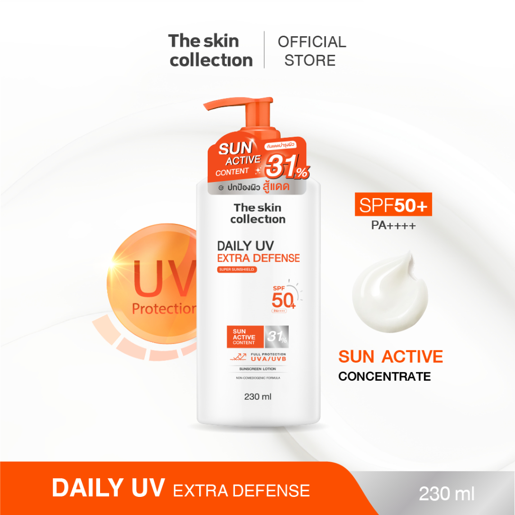 ราคาลดลงใหม่: ใหม่ The Skin Collection