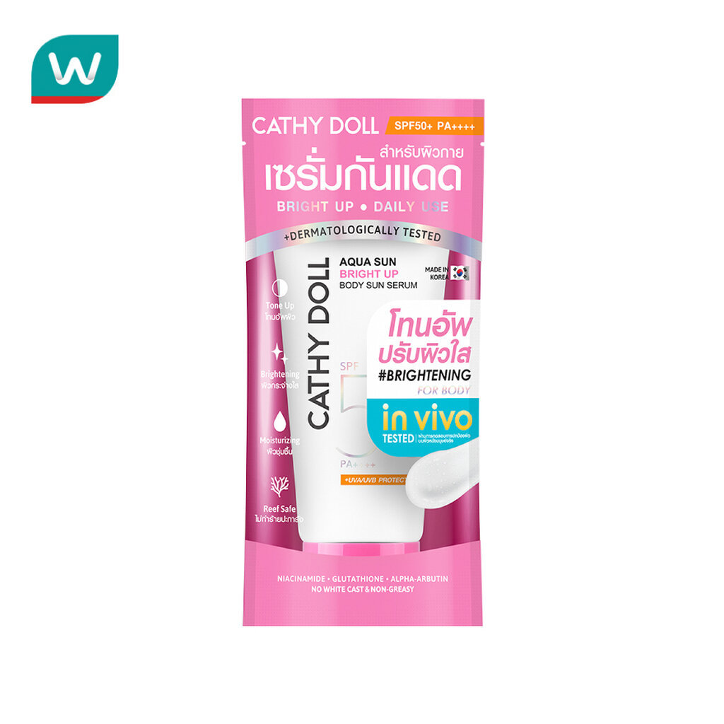 ราคาลดลงใหม่: Cathy Doll เคที่ดอลล์ อควา