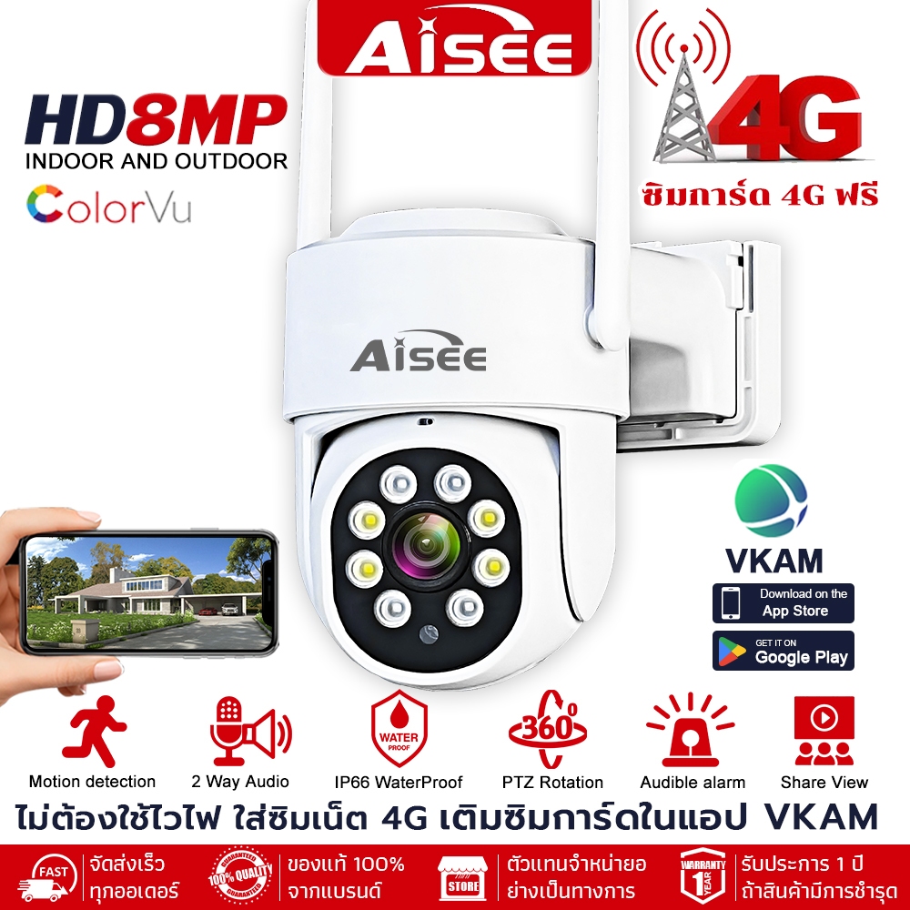 ราคาลดลงใหม่: กล้องวงจรปิดใส่ซิม 4G