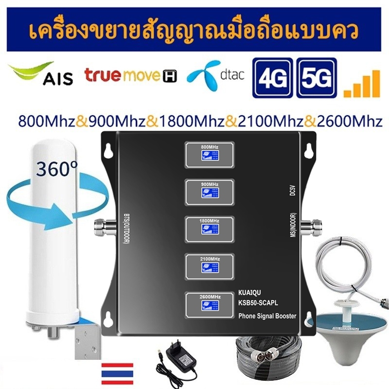 ลด 54%: KUAIQU B28 700mhz