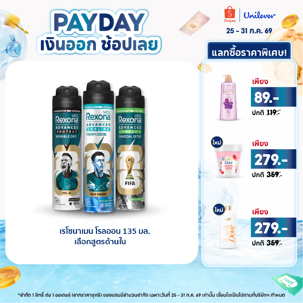 ราคาลดลงใหม่: เรโซนาเมน สเปรย์ ลดเหงื่อ ลดคราบ ปกป้องยาวนาน (เลือกสูตรด้านใน)