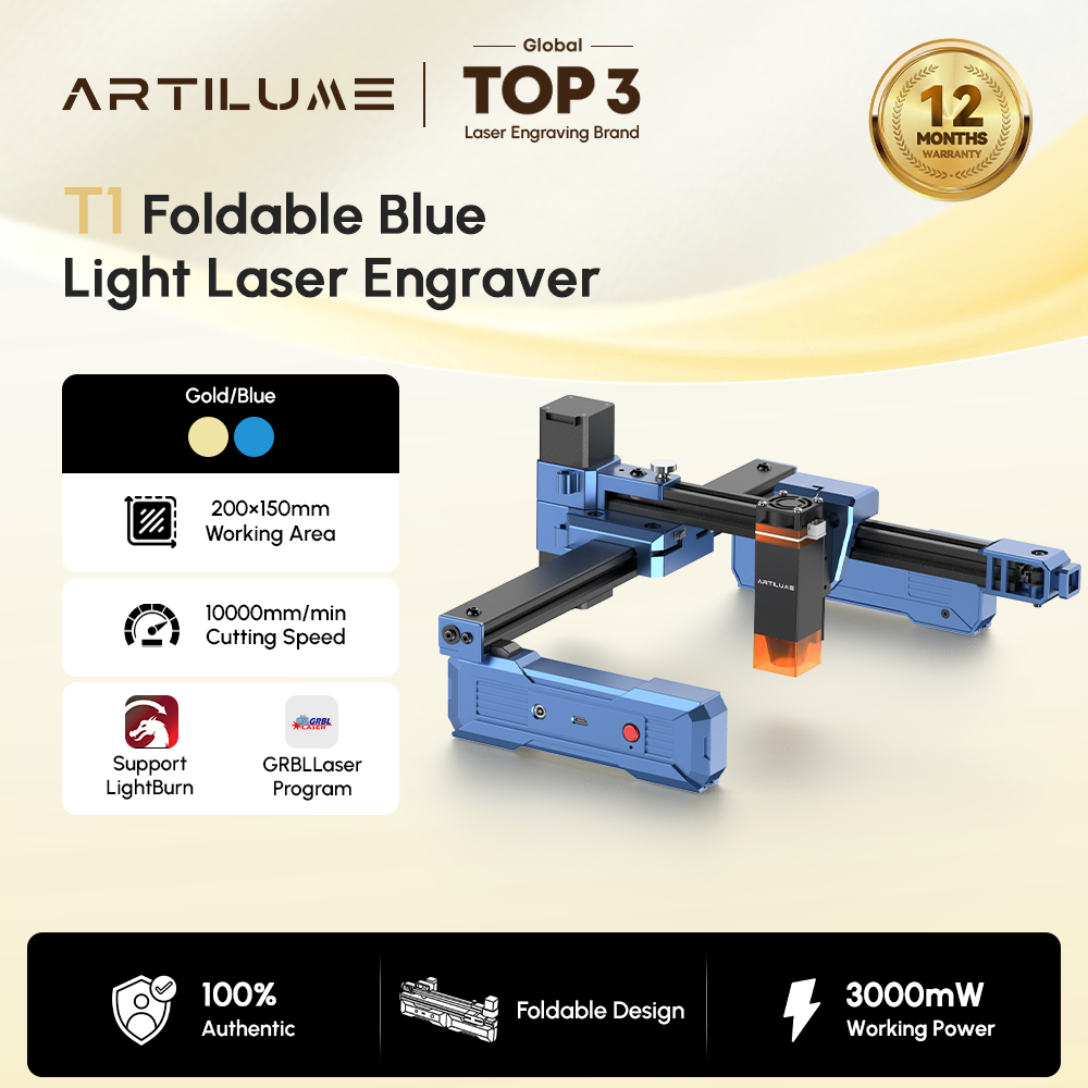ลด 20%: Artilume T1
