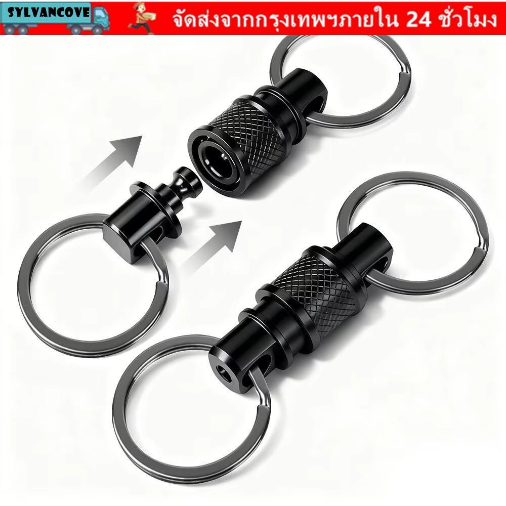 ลดลง 31% ซิลวี พวงกุญแจแบบปลดเร็ว